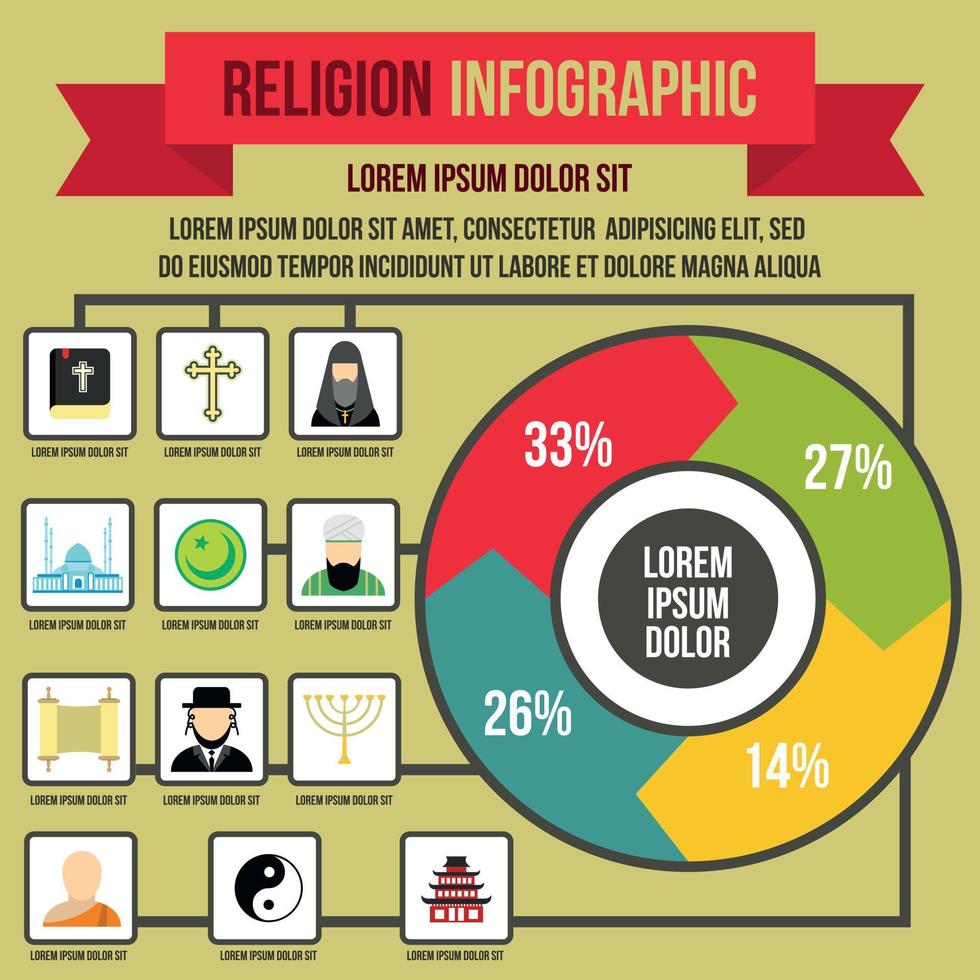 religión infografía, estilo plano vector