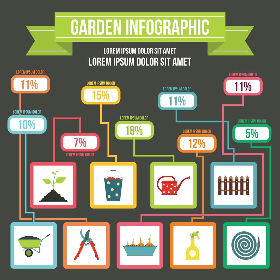 Garden work infographic, flat style vector