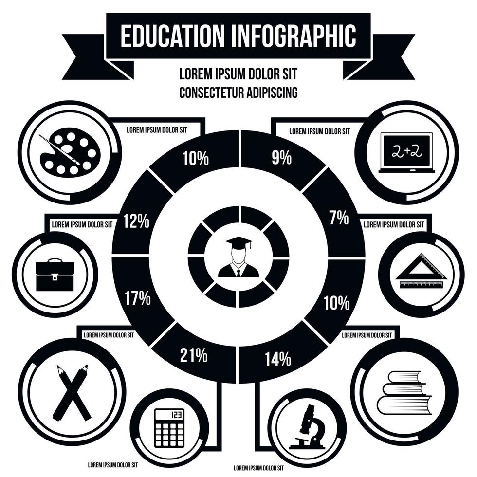 Education infographic, simple style vector