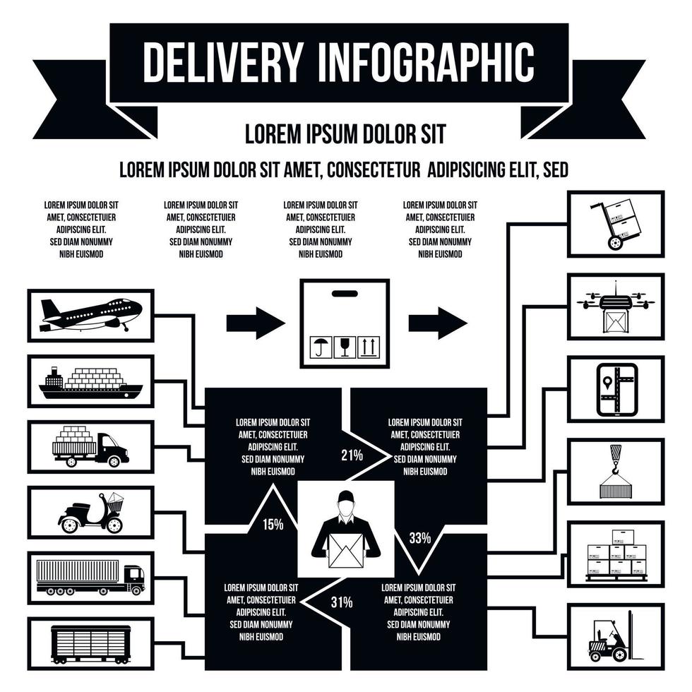 infografía de entrega, estilo simple vector