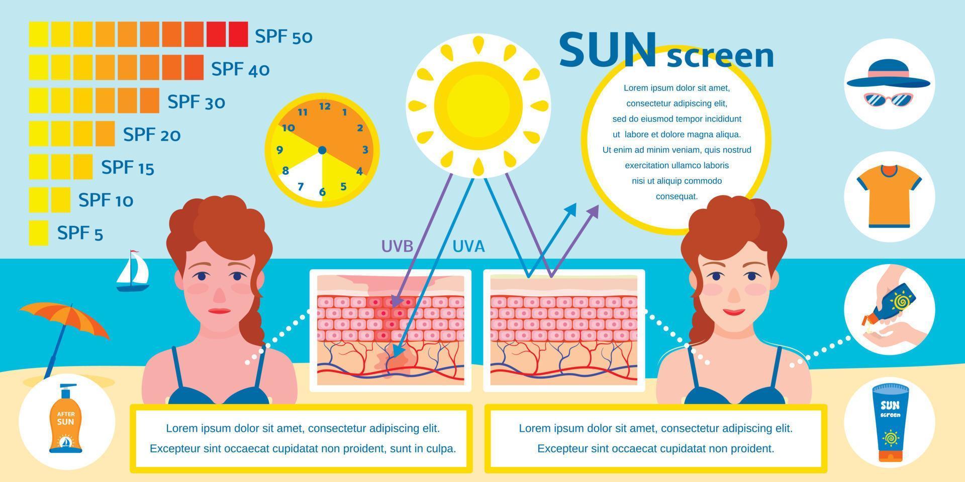 infografía de protección solar, estilo plano vector