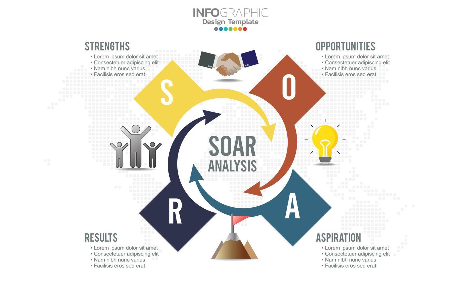 SOAR banner infographic for business analysis, strength, opportunities, aspirations and results. vector