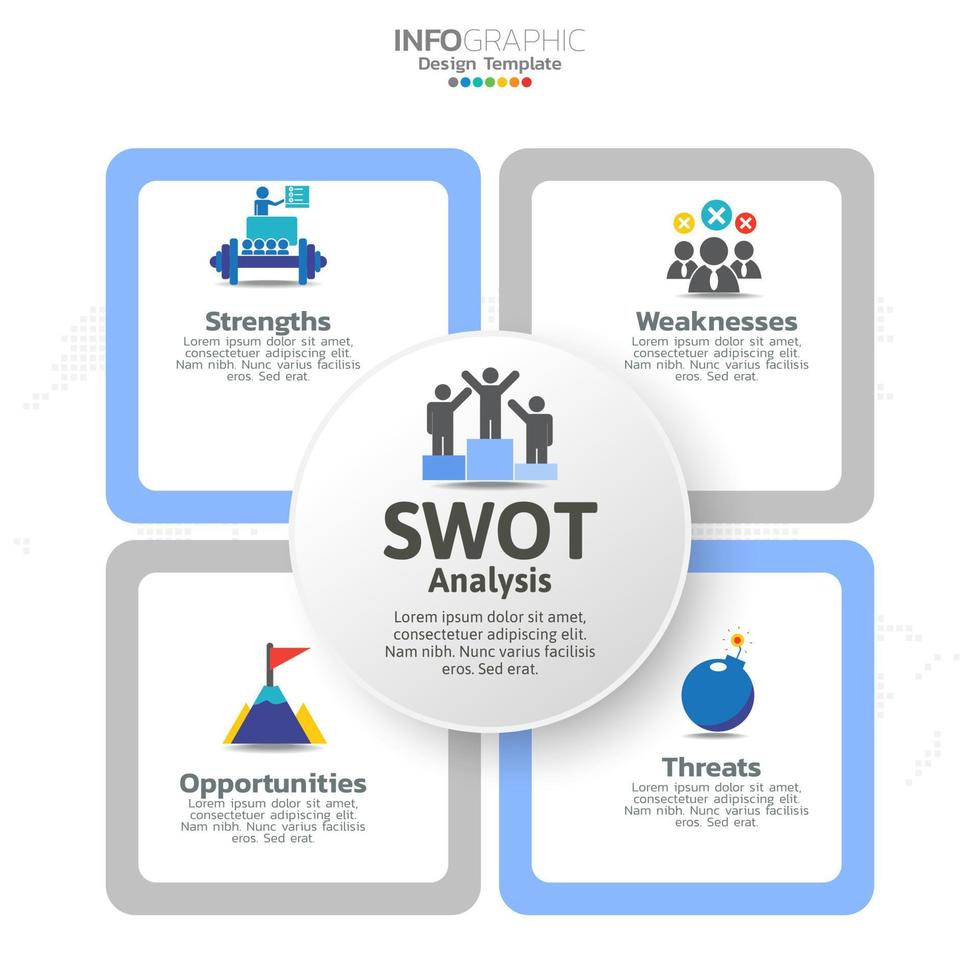 SWOT-analysis template or strategic planning technique. Infographic design with four elements template. vector