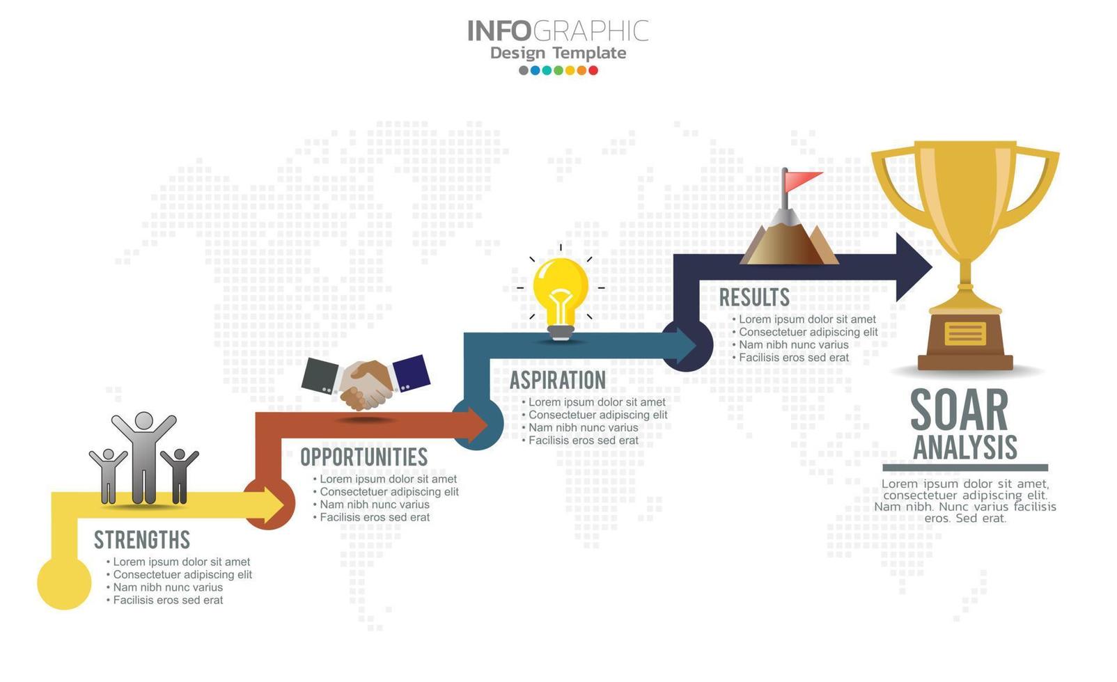 SOAR banner infographic for business analysis, strength, opportunities, aspirations and results. vector