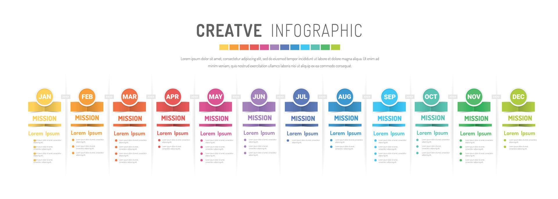 Timeline for 12 months, infographics all month. vector
