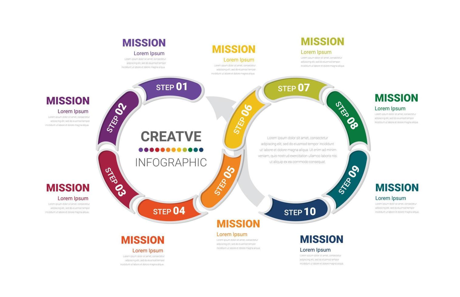 Vector infographics design template with 10 label.