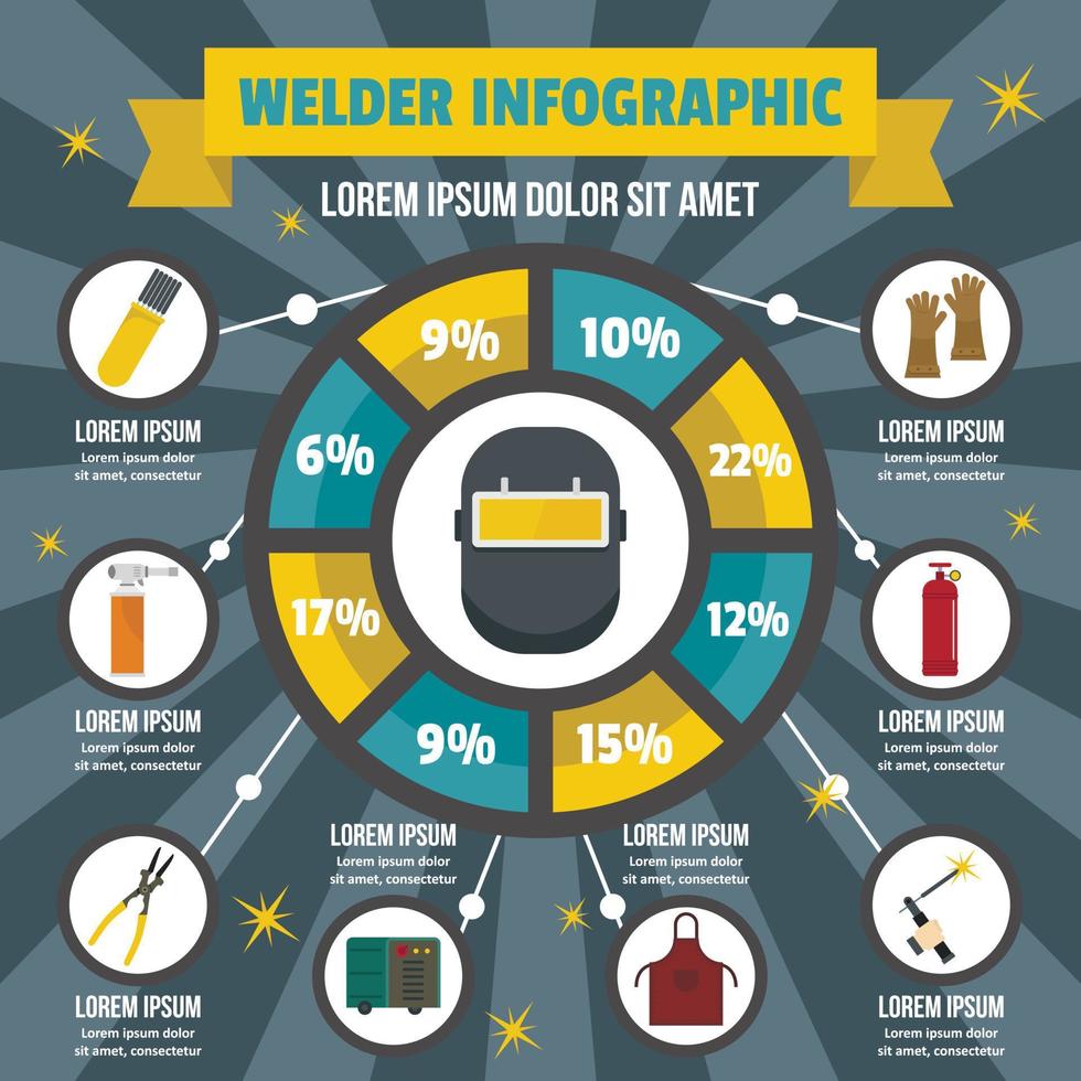 concepto infográfico de soldador, tipo plano vector