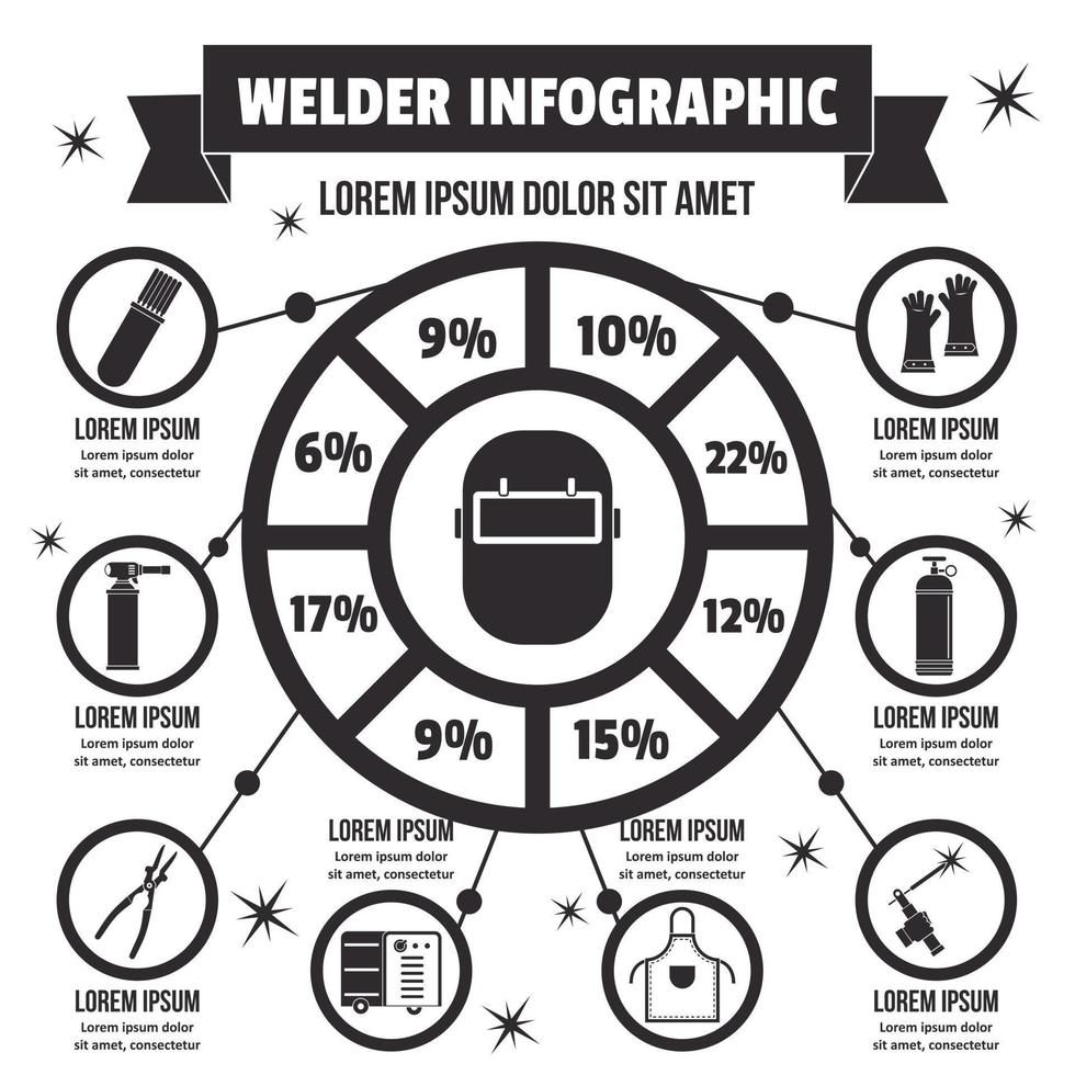 Welder infographic concept, simple style vector