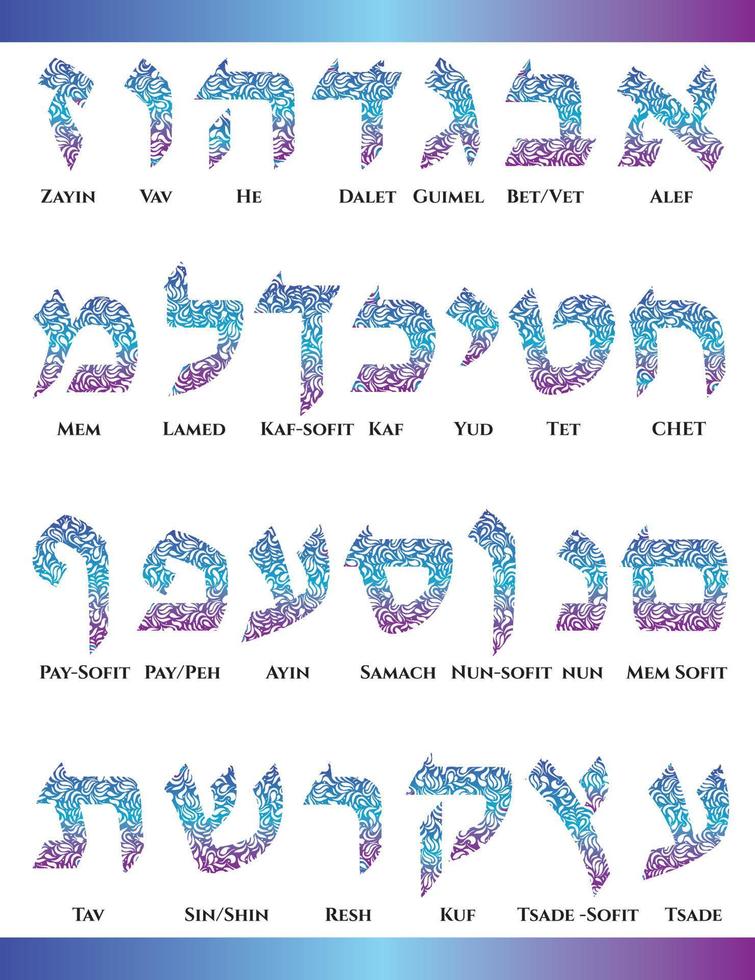 Decorative Hebrew Alphabet Letters vector