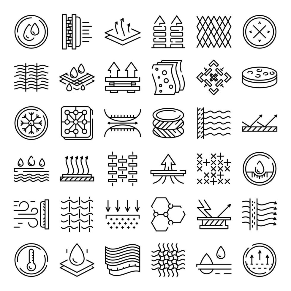 Fabric feature icons set, outline style vector