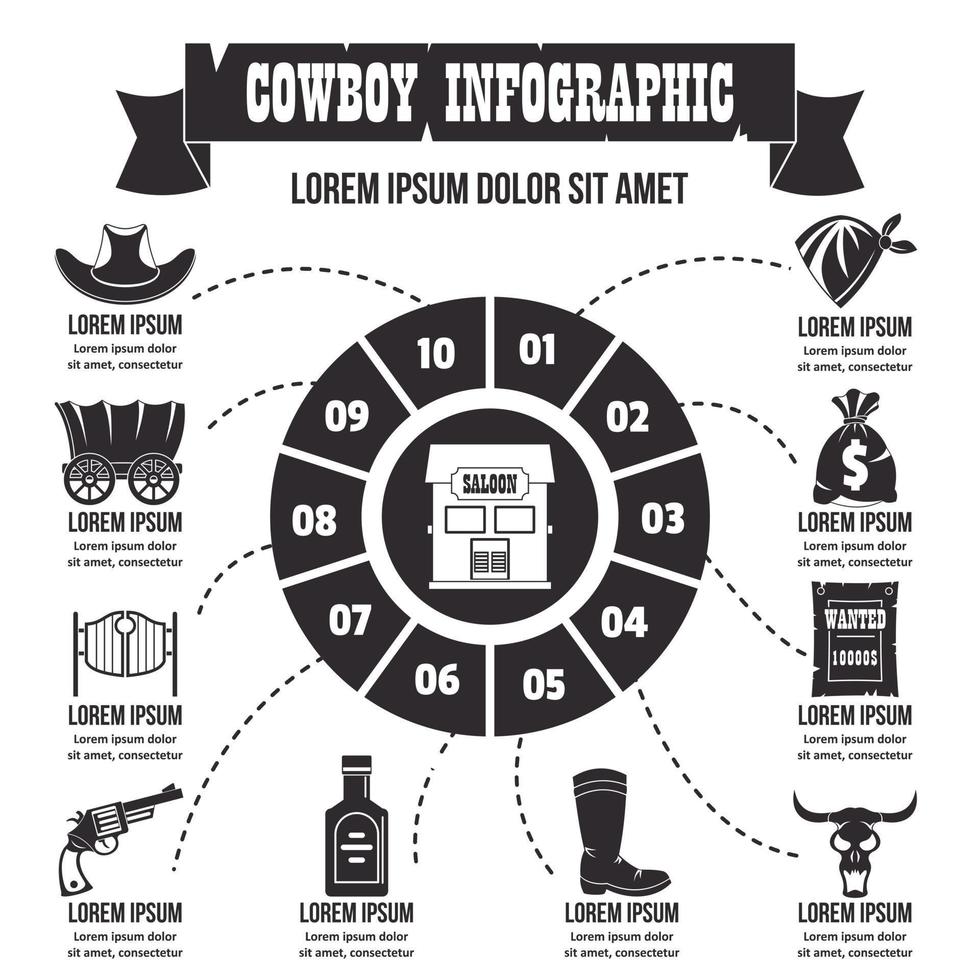 infografía de vaquero, estilo simple vector