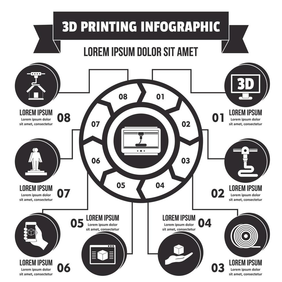Concepto de infografía de impresión 3d, estilo simple vector