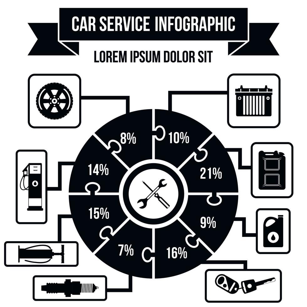 infografía de servicio de coche, estilo simple vector