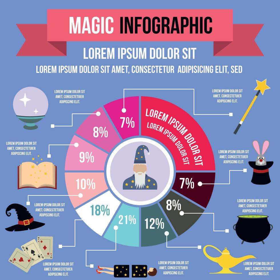 Magic infographic, flat style vector