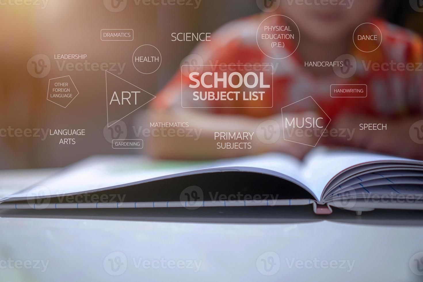 School subject list texts with kindergarten kid background, she was sitting and reading a book on white table. photo