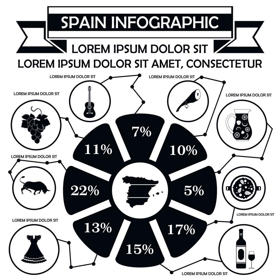 elementos infográficos de españa, estilo simple vector