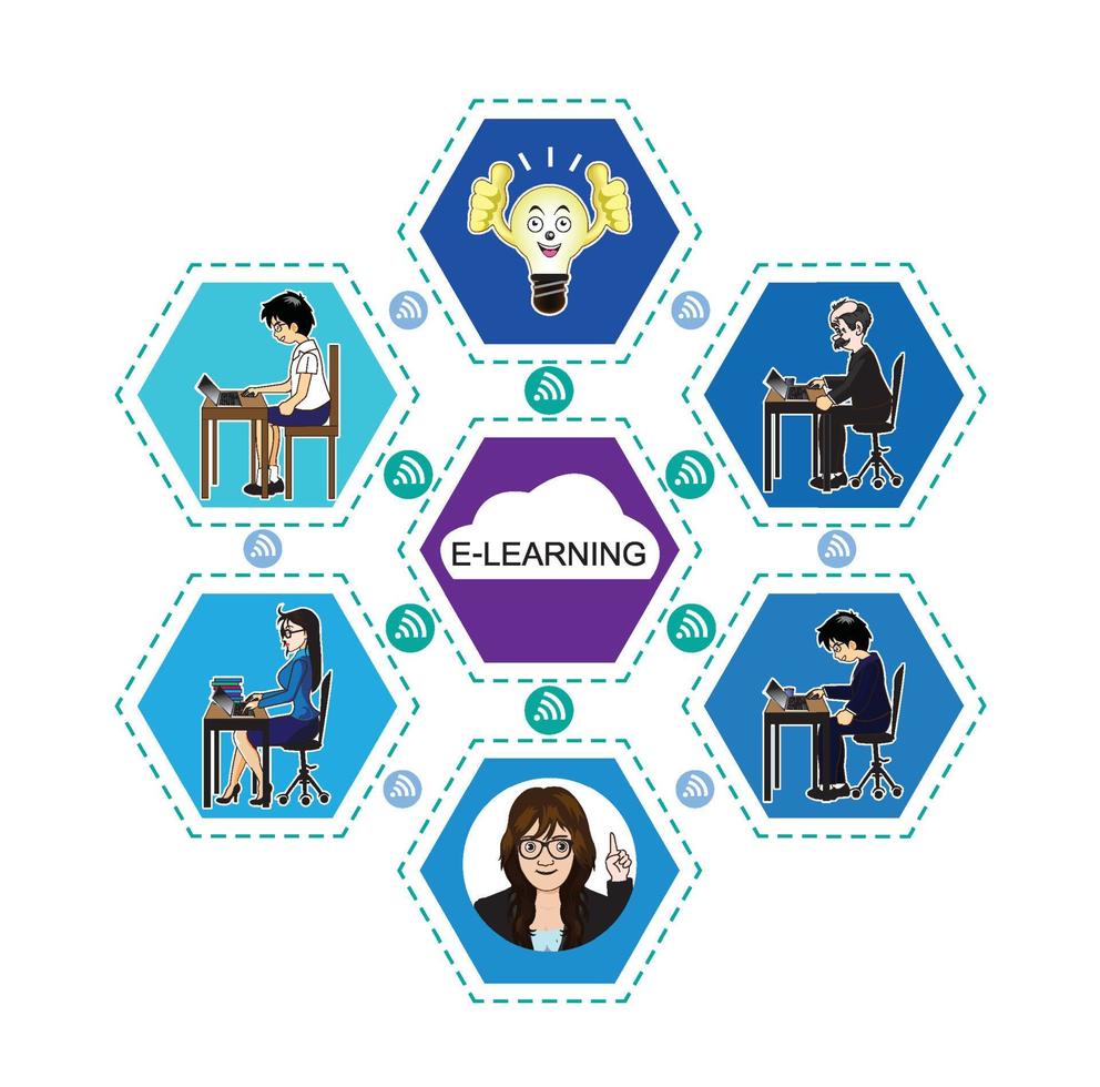 vector illustration for e-learning and online education