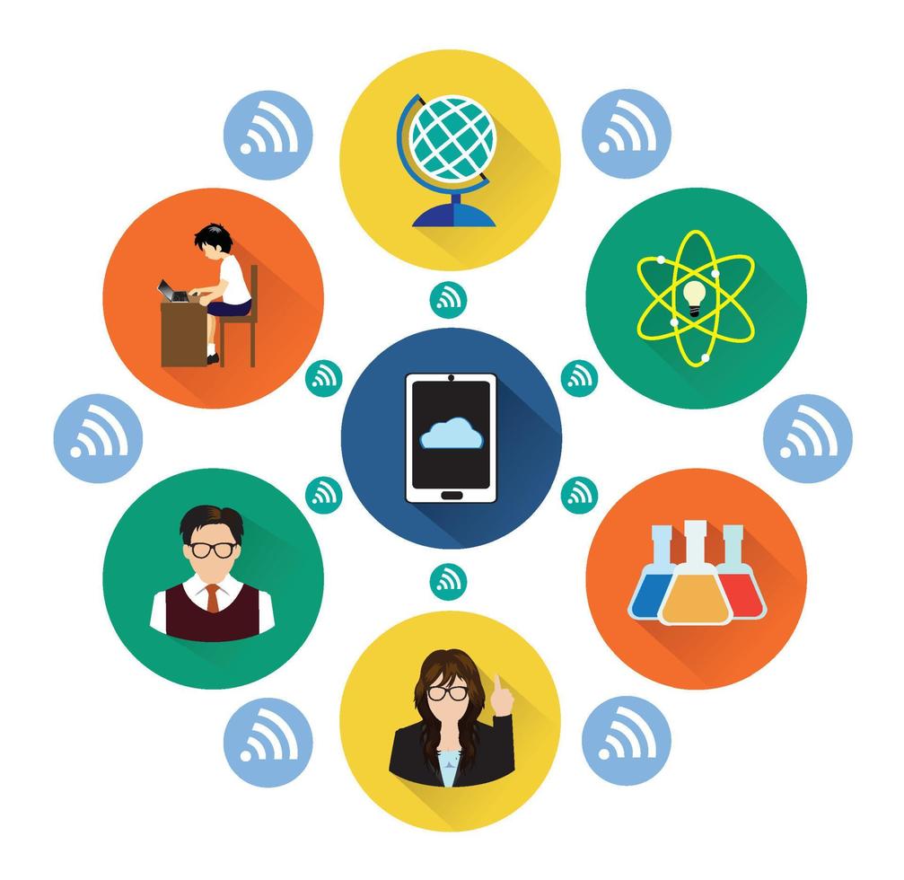vector illustration for e-learning and online education