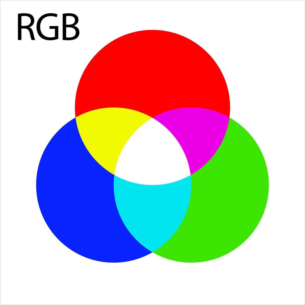 RGB colored graph. Infographic vector illustration. Color graphic set.