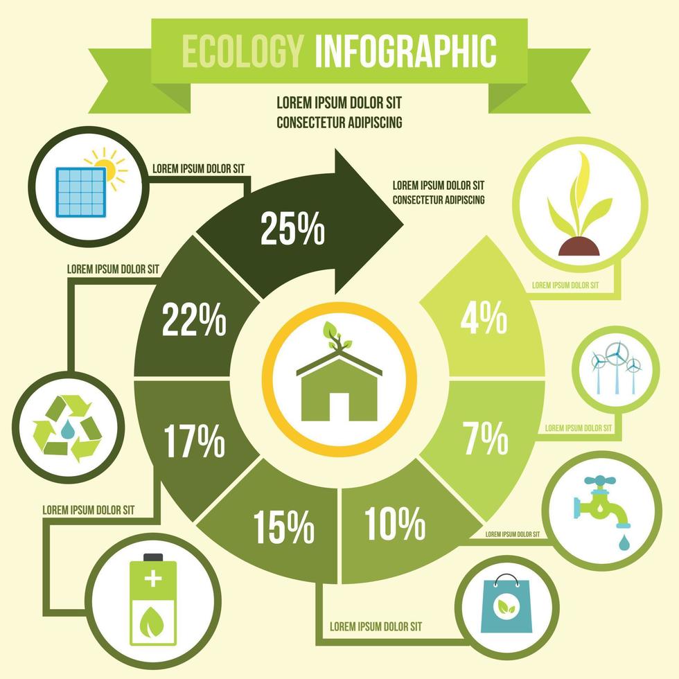 infografía de ecología, estilo plano vector