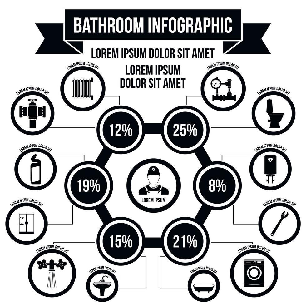 Bathroom infographic, simple style vector