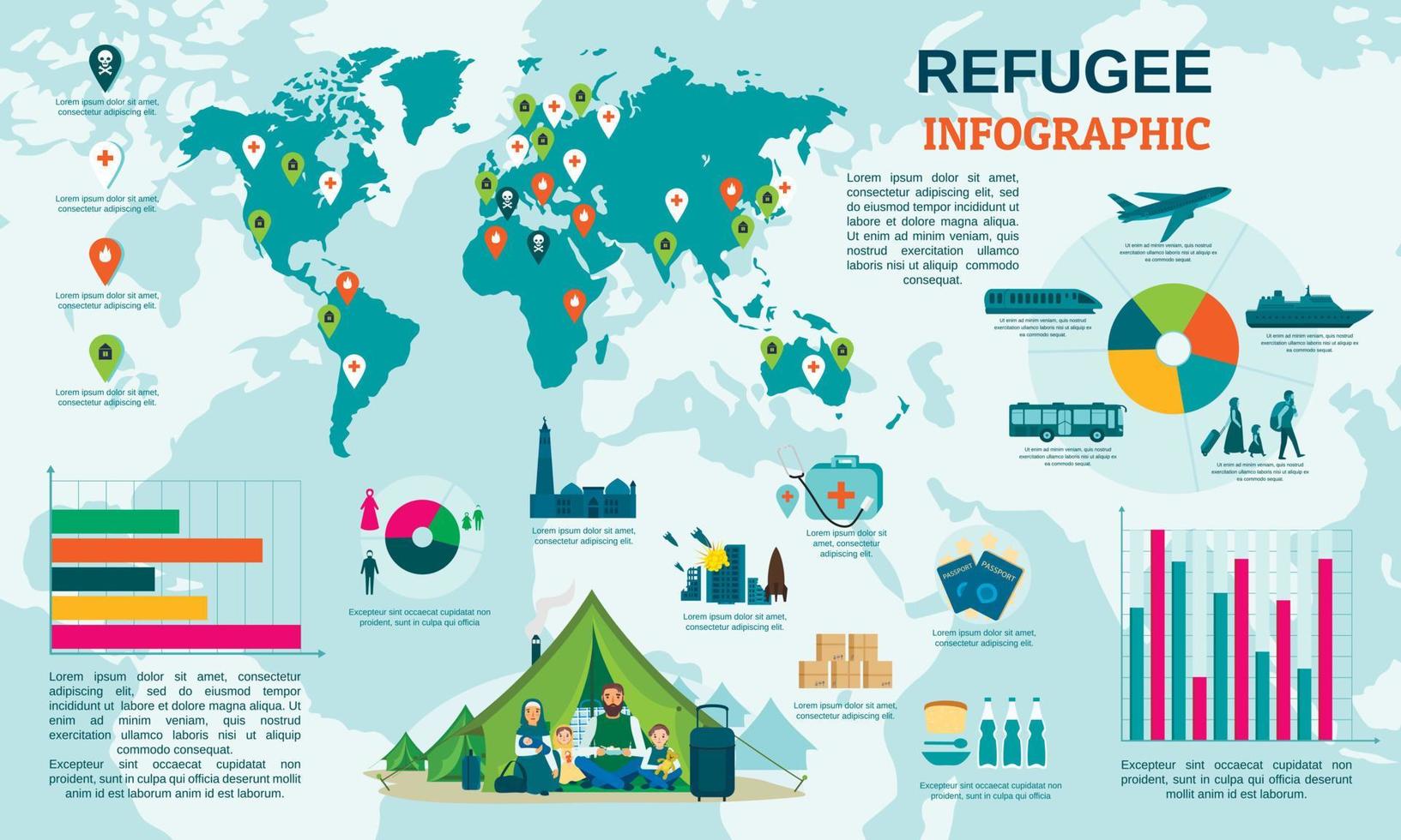 Infografía de migrantes refugiados globales, estilo plano vector