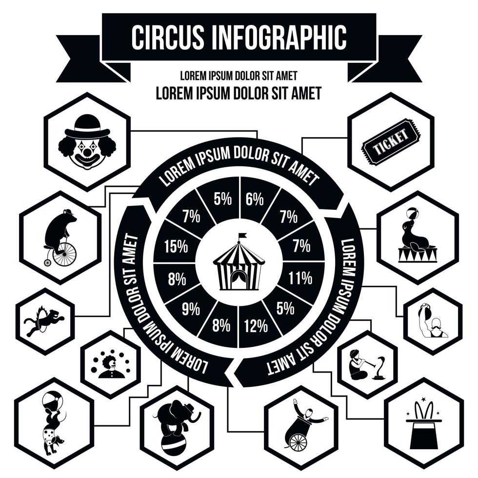 Circus infographic, simple style vector