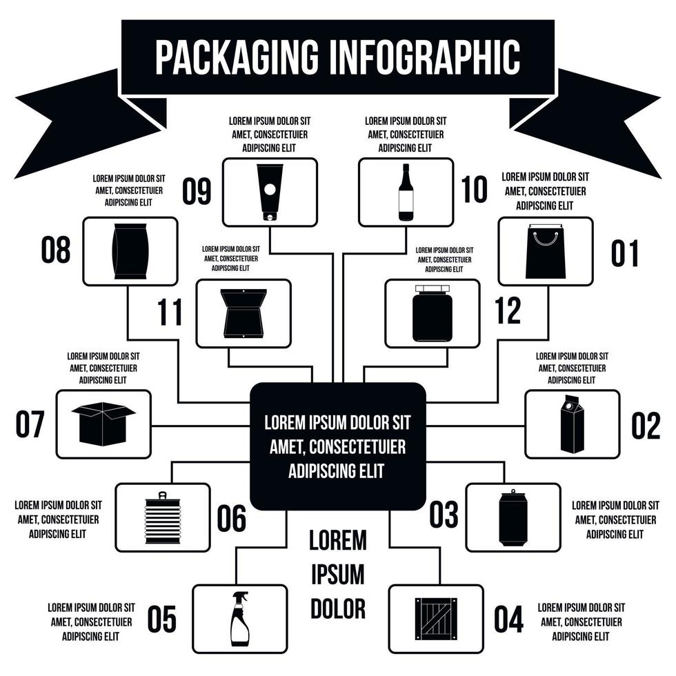 Packaging infographic elements, simple style vector