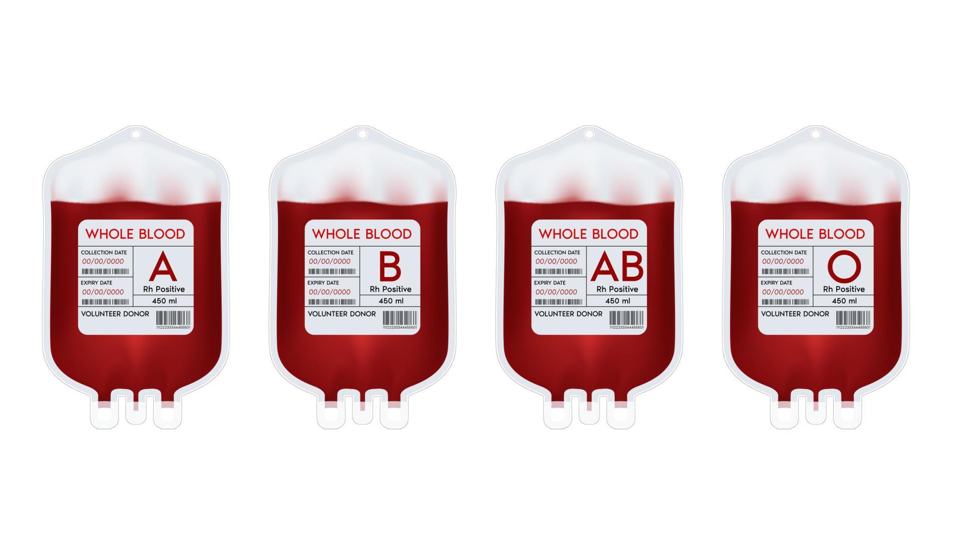Blood bag with label different blood group A, B, O and Rh system. Blood