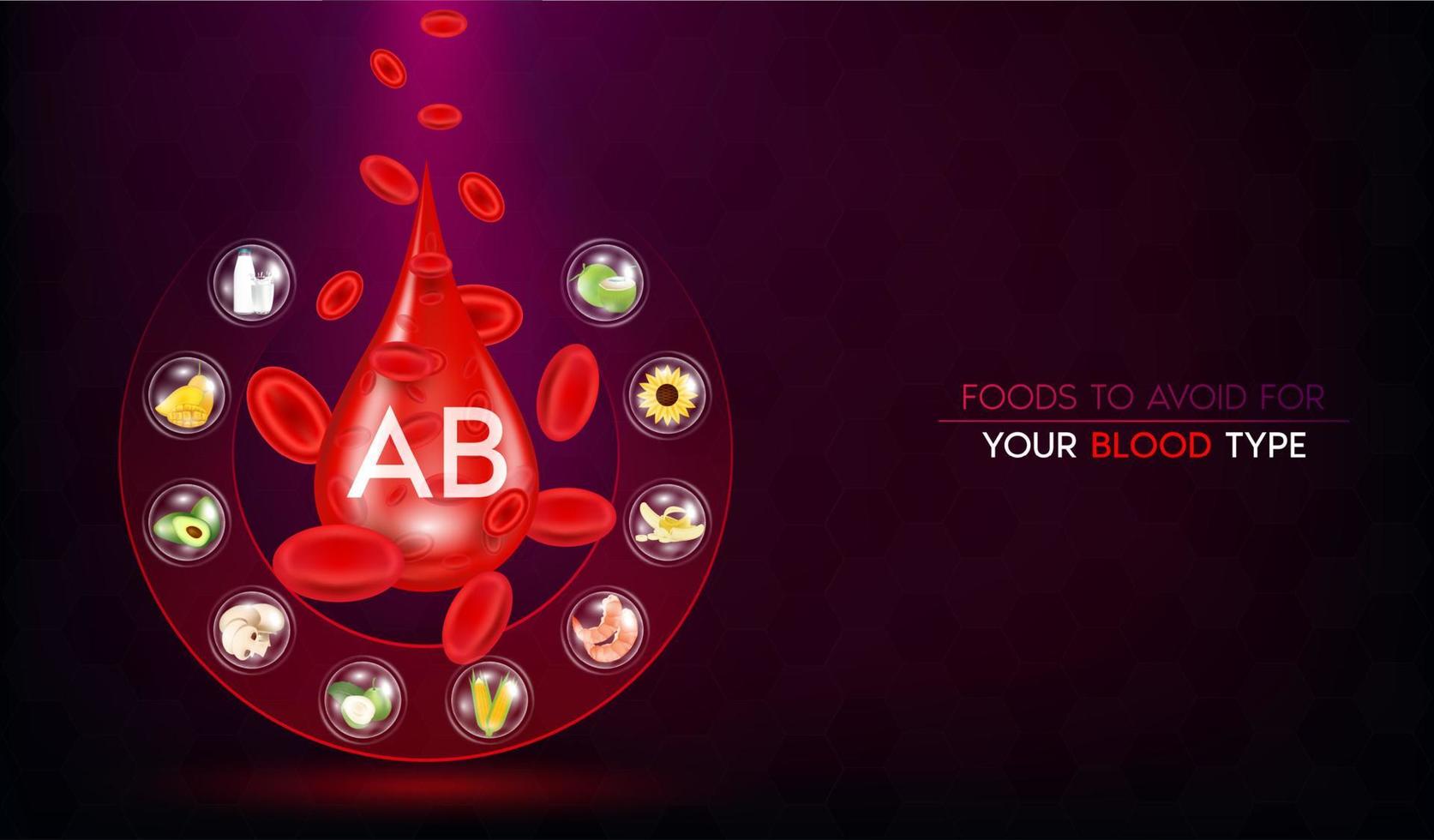 Blood group AB, Foods vegetable fruit  to avoid for your blood type. Medical nutriment concept. Realistic with 3D vector illustration. On a dark red background.