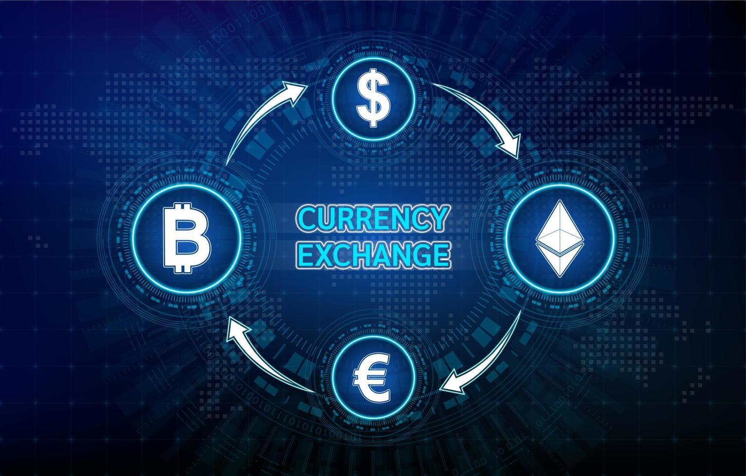 Currency exchange dollar, euro and bitcoin, ethereum. Token cryptocurrency. Money transfer on stock exchange international trading. Digital online technology blockchain stock market. Vector EPS10.