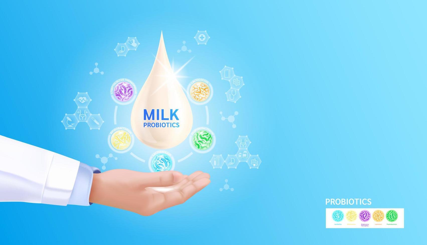 probióticos bacterias del ácido láctico en leche, yogur. médico mano sosteniendo gota de leche e icono médico. beneficios para la salud de tomar probióticos. concepto de salud digestiva. en el vector de fondo azul.