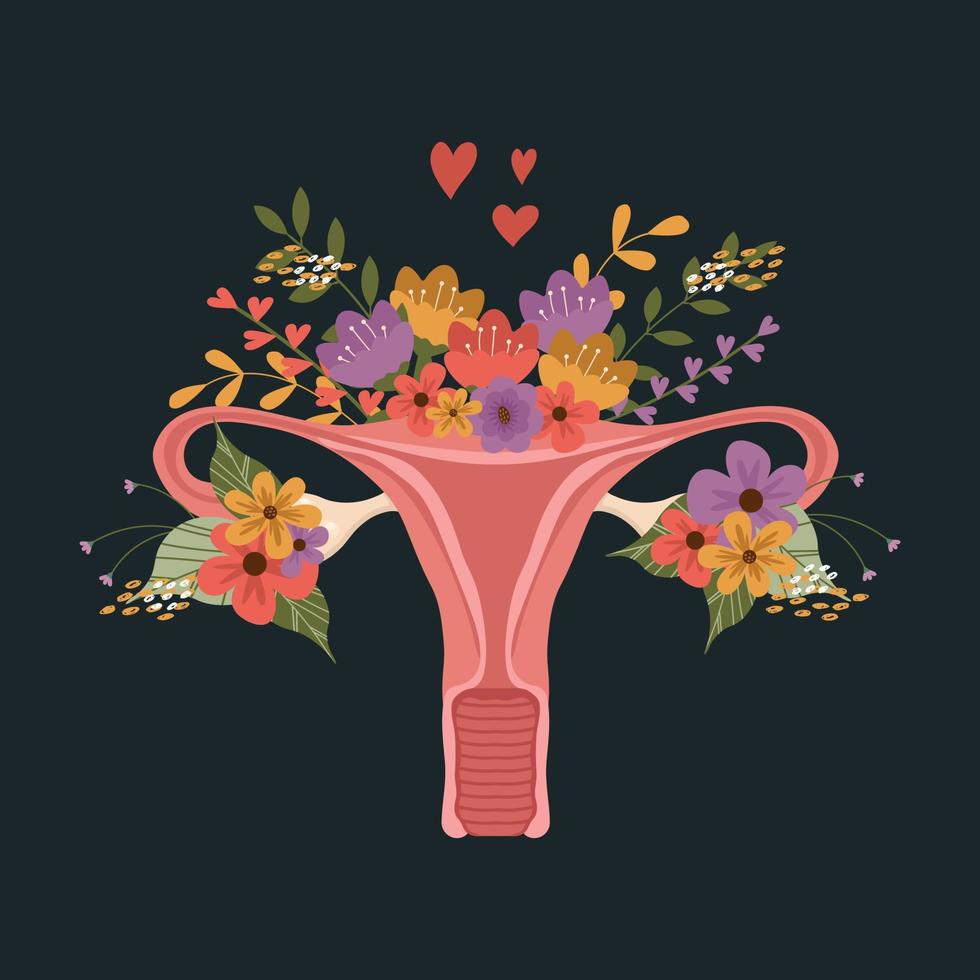 The uterine organ with flowers, women's health. The concept of feminism. Beautiful female reproductive organ and flowers. Feminine symbol. Vector illustration.