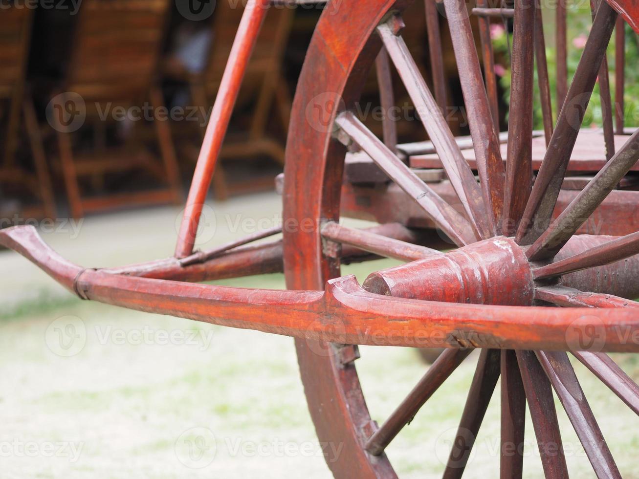 wooden wagon wheel photo