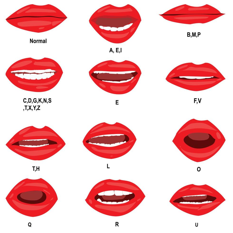 Lip sync for human mouth animation vector set, It's best for character ...