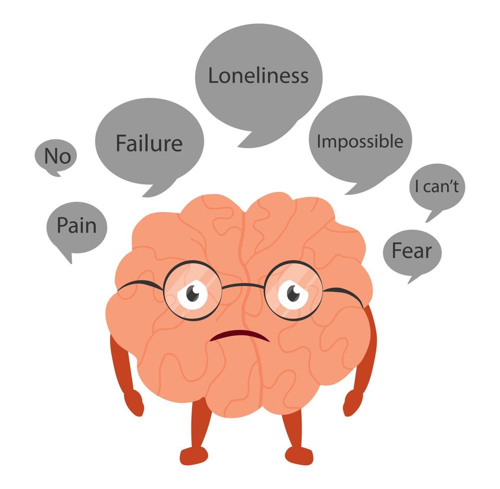 Cartoon brain kawaii cute character with negative thinking tag clouds. Isolated pessimism concept. Flat vector mental health care illustration.