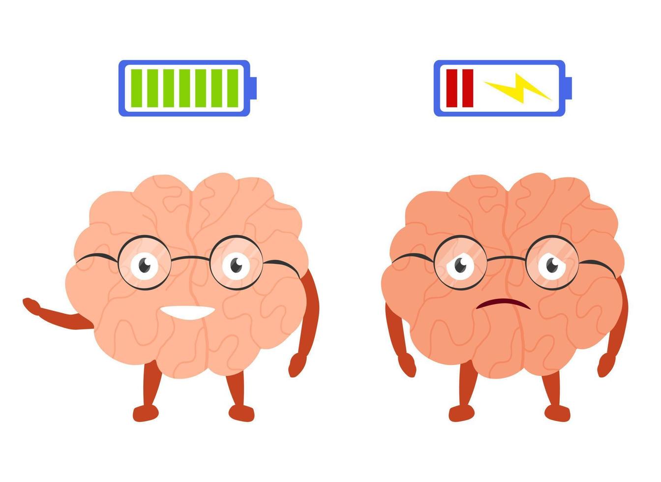Cute brain character with low and full life battery. Tiredness and happiness concept. Cartoon vector illustration isolated on white background. Sad unhappy fatigue and cheerful smiling face.