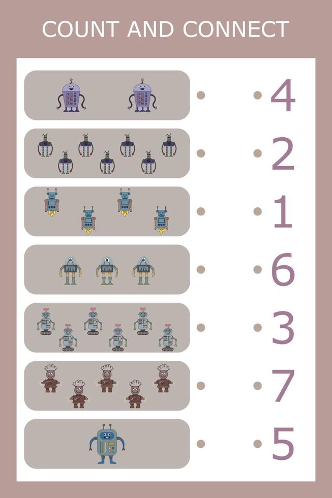 Counting Game for Preschool Children.  Count how many  robots vector