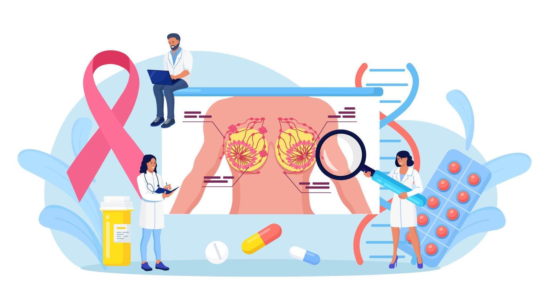 Breast cancer. Tiny doctors mammologist examine woman patient with magnifier to treat cancer. Breast ultrasound and mammography, diagnostic of oncology. Examination in the clinic, medical diagnosis vector