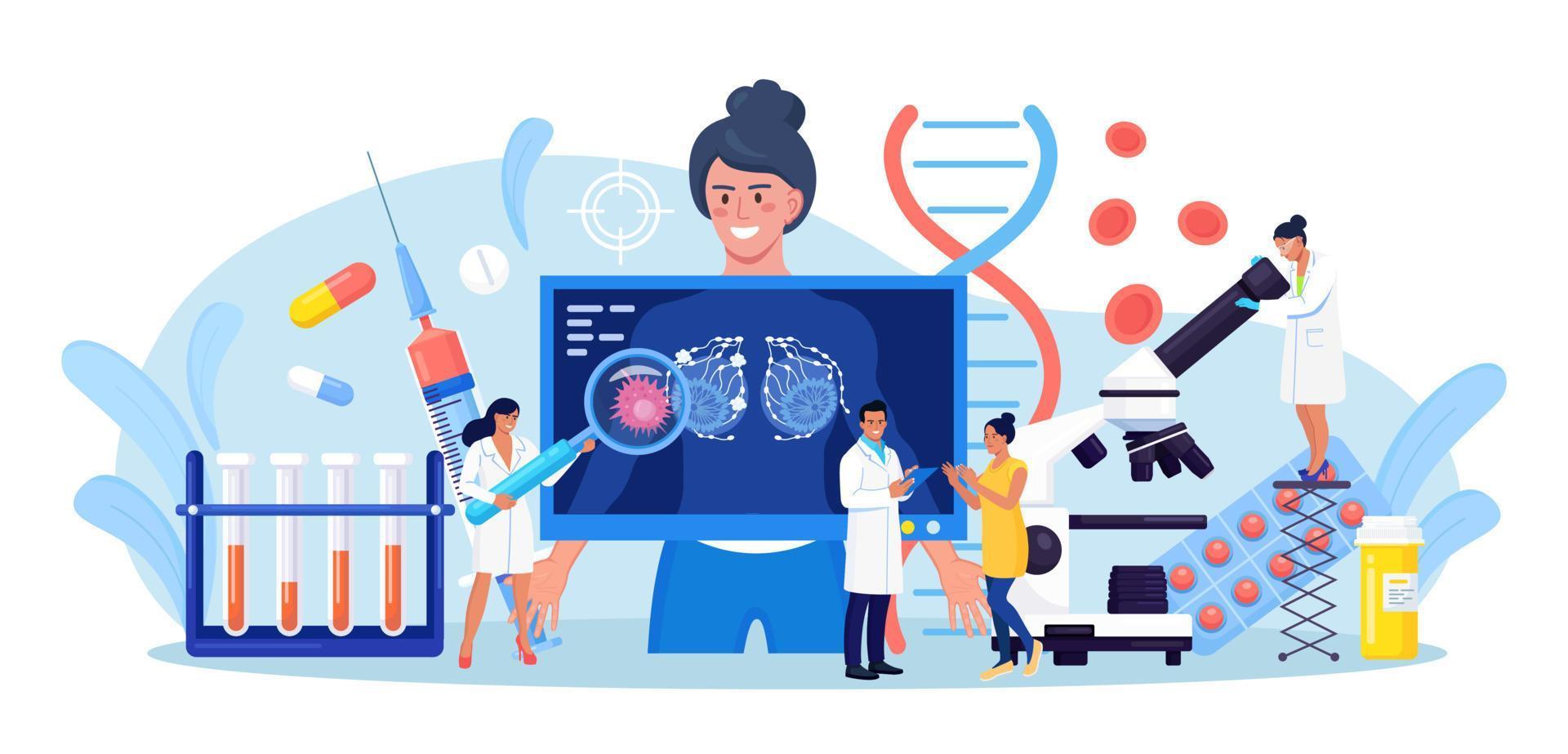 cáncer de mama. médico mammólogo consultar mujer paciente. ultrasonido mamario y mamografía, diagnóstico de oncología. examen en la clínica, diagnóstico médico vector