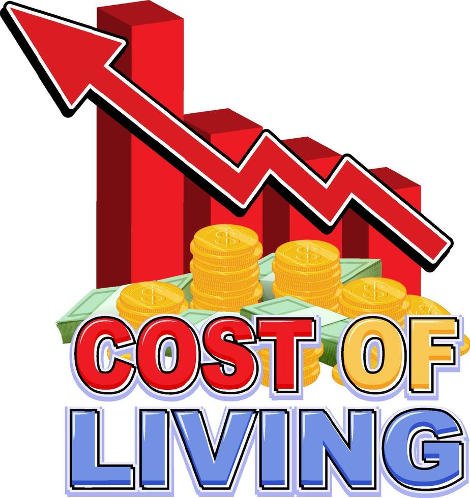 Cost of living isolated word text vector