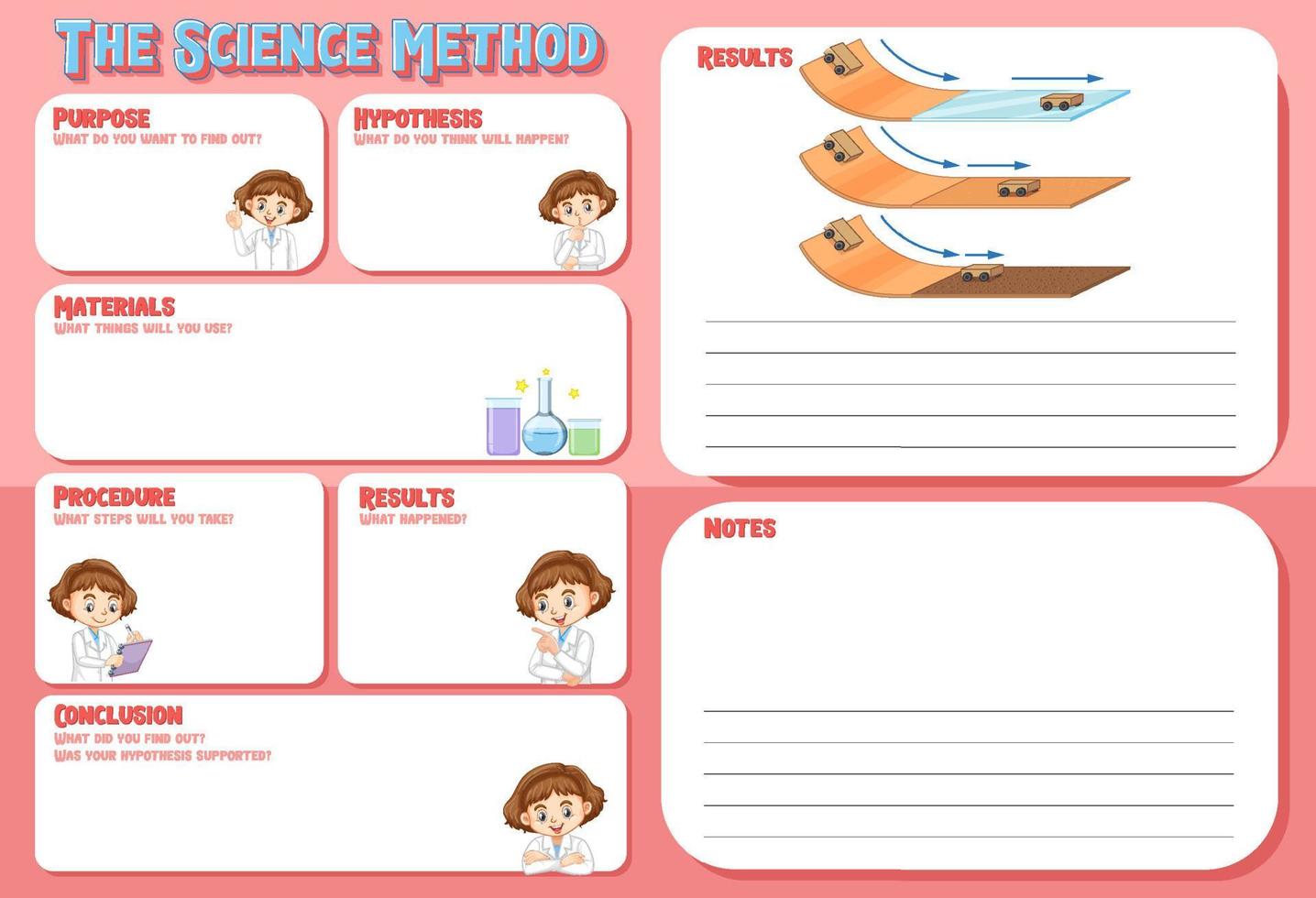 The science method worksheet for children vector