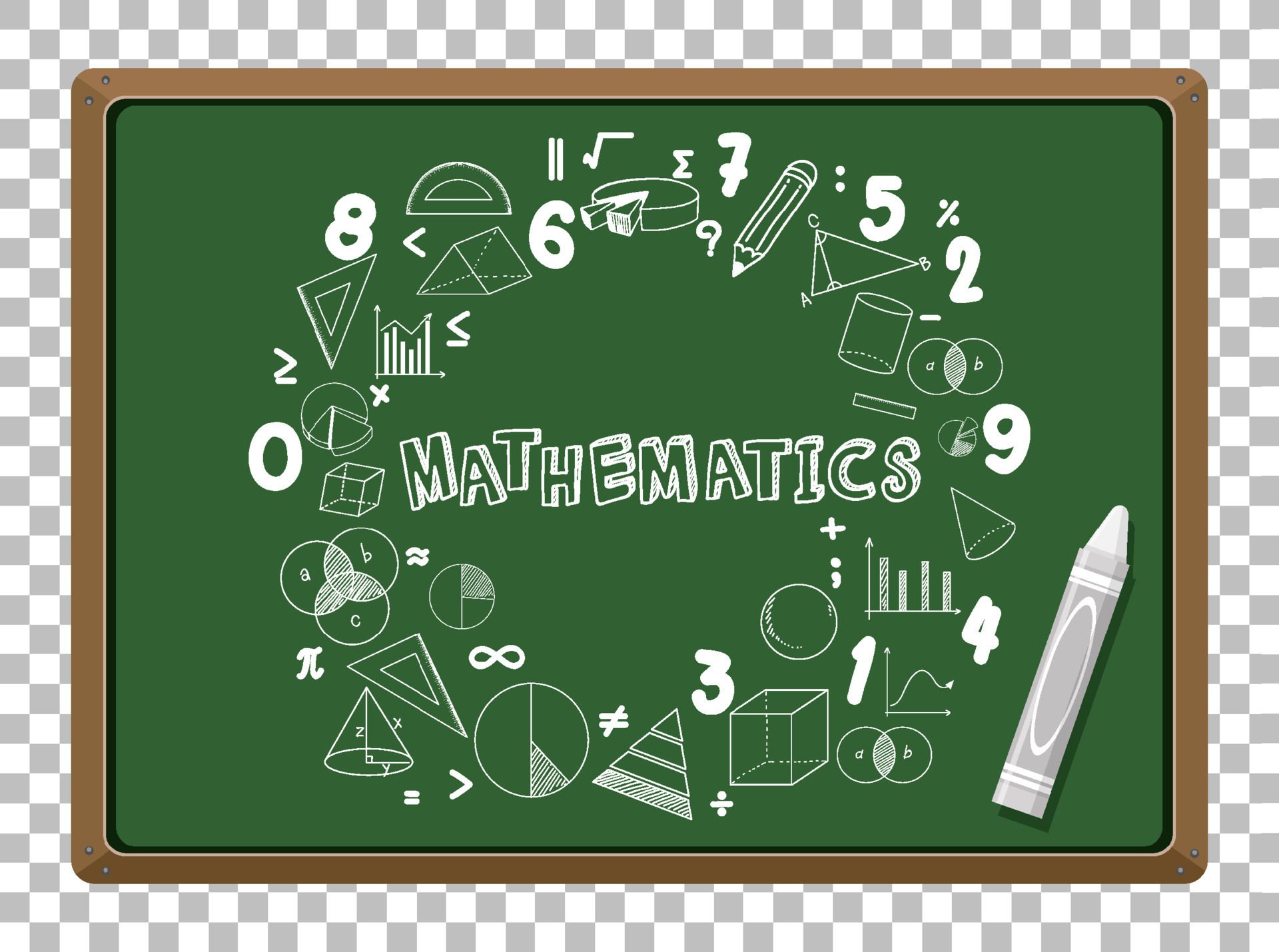 Que significa n+ 1 en matemáticas