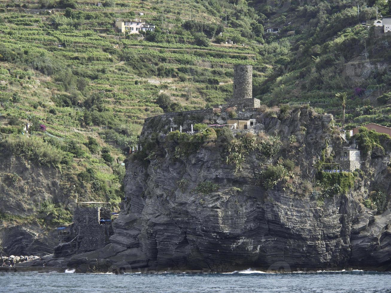 cinqueterre in italy photo