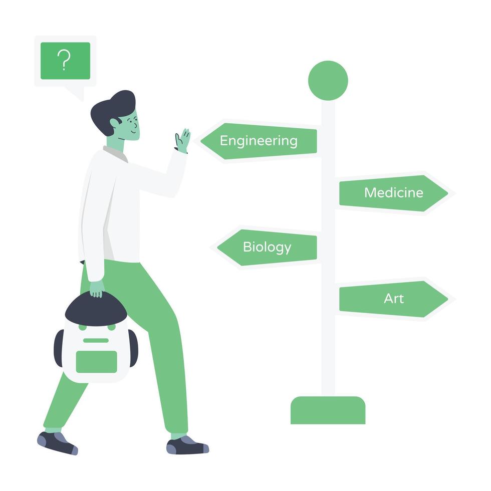 Premium flat illustration of career choice vector