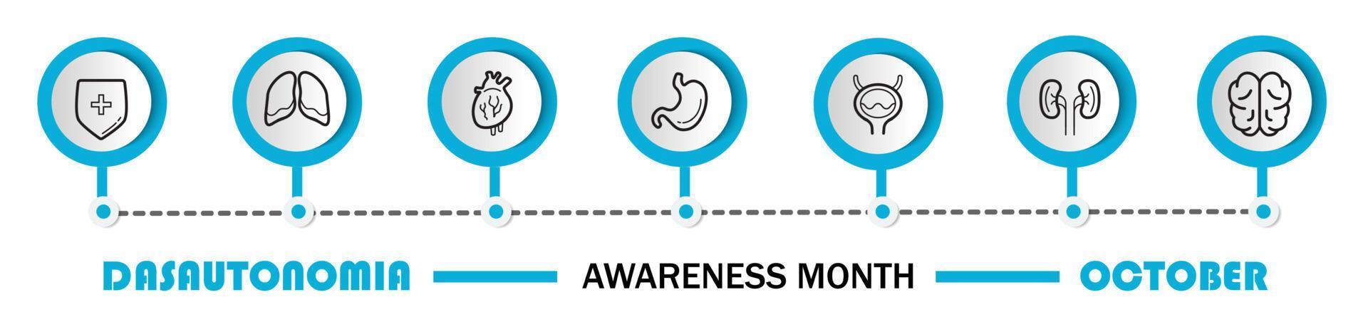 Dysautonomia awareness month concept vector for health care banner and medical website, app. Internal organ icons