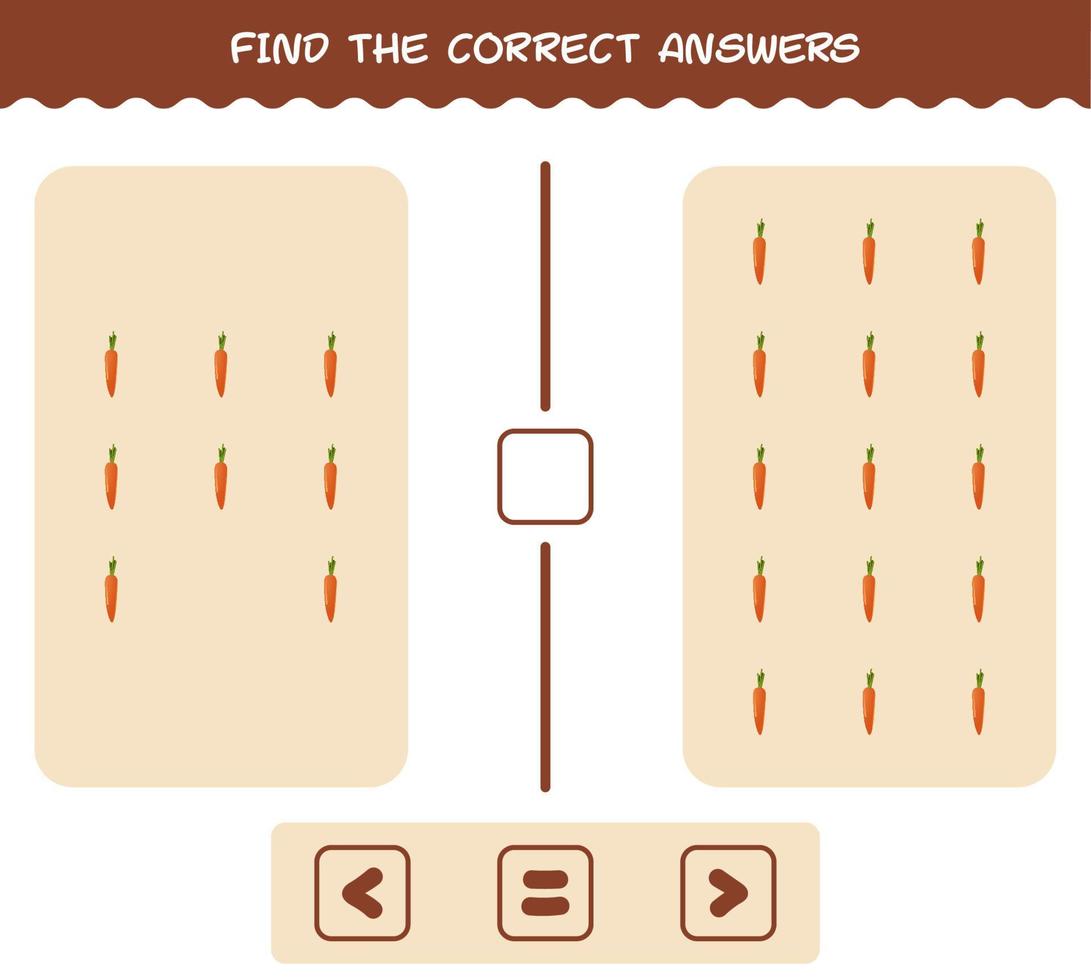 encuentra las respuestas correctas de la zanahoria de dibujos animados. Juego de buscar y contar. juego educativo para niños y niños pequeños en edad preescolar vector