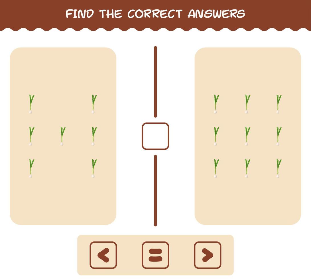 encuentra las respuestas correctas de cebolleta de dibujos animados. Juego de buscar y contar. juego educativo para niños de edad preescolar y niños pequeños vector