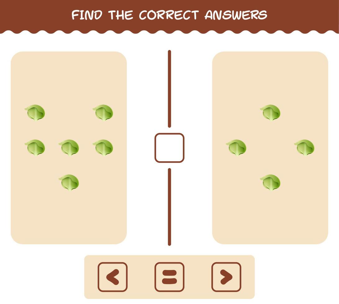 Find the correct answers of cartoon iceberg lettuce. Searching and Counting game. Educational game for pre shool years kids and toddlers vector