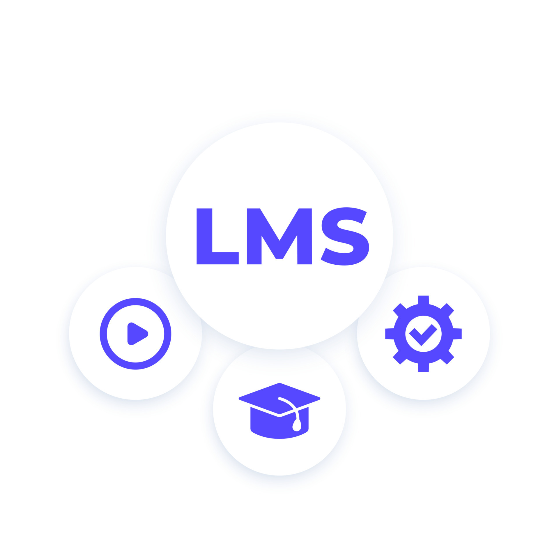 Lms система это. Системы управления обучением lms. lms система. lms логотип. lms logo.